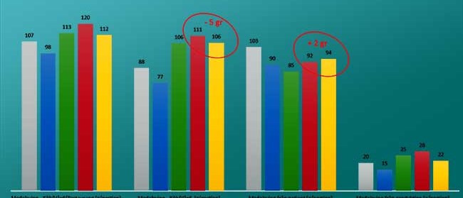 Ingen beskrivning tillgänglig