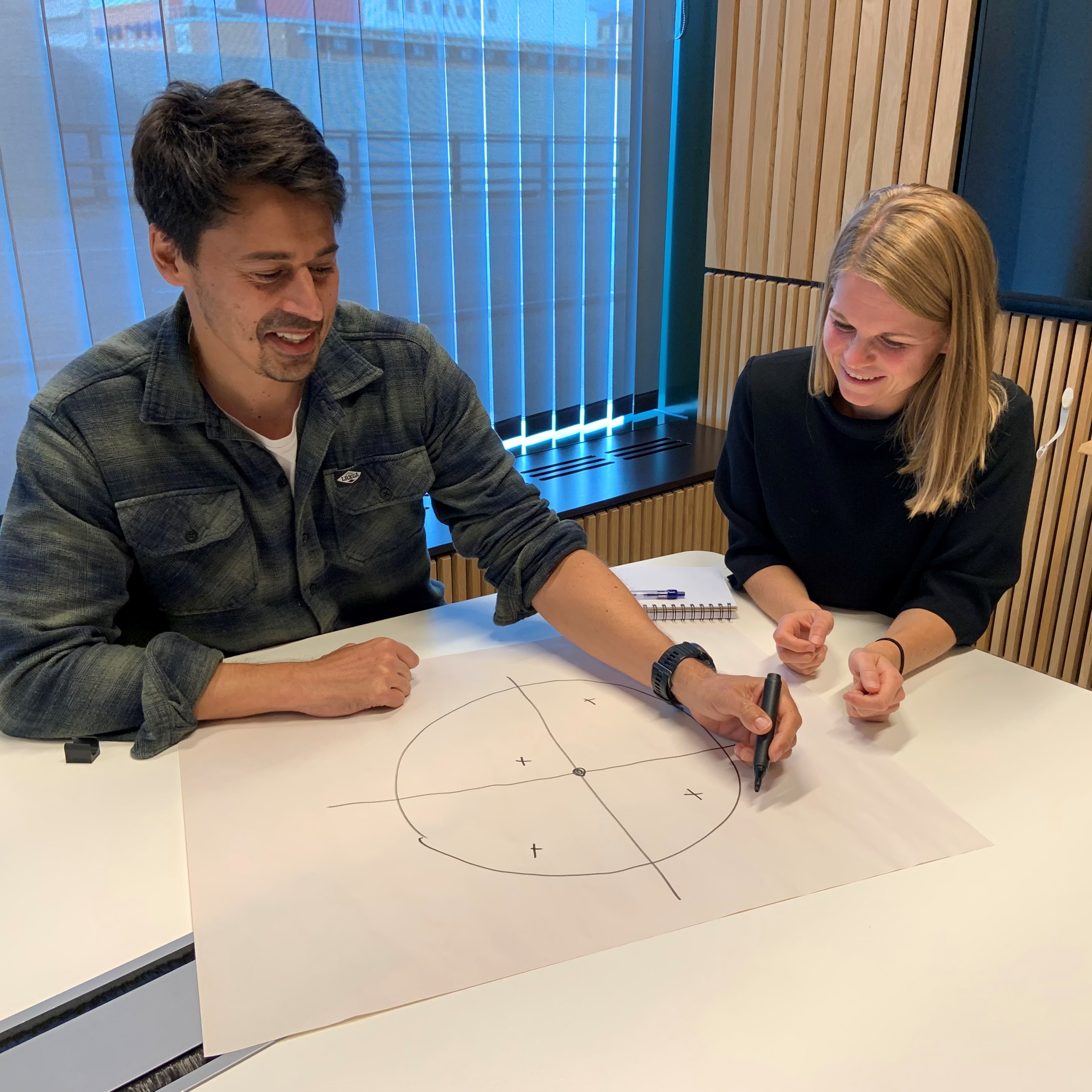 Ingen beskrivning tillgänglig